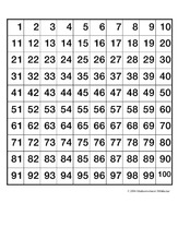 Hundertertafel-2.pdf